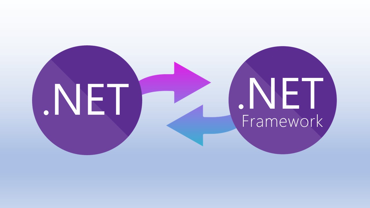 Mastering .NET Interoperability: Connecting .NET Framework and .NET Core with Javonet